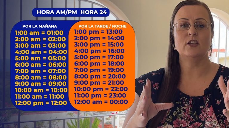 Formato de hora en Nicaragua: 12 horas
