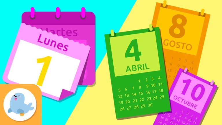 Hoy es el día ¿Qué número de día del año es hoy?