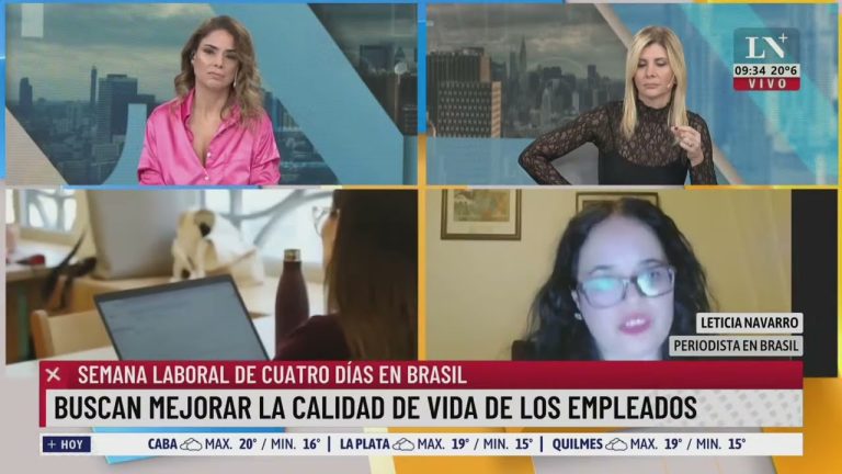 Horas de trabajo en Brasil: ¿Cuántas son?