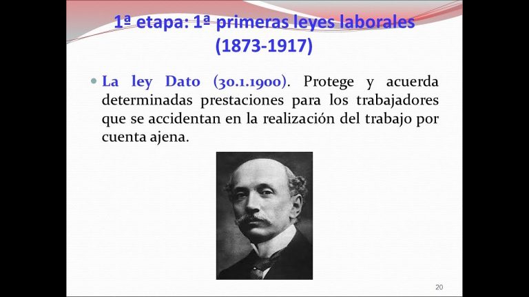 Guía del Código de Trabajo en España