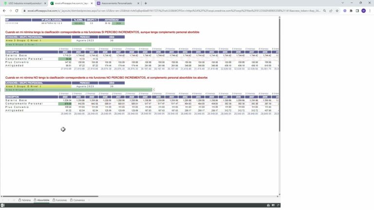 El funcionamiento del complemento absorbible