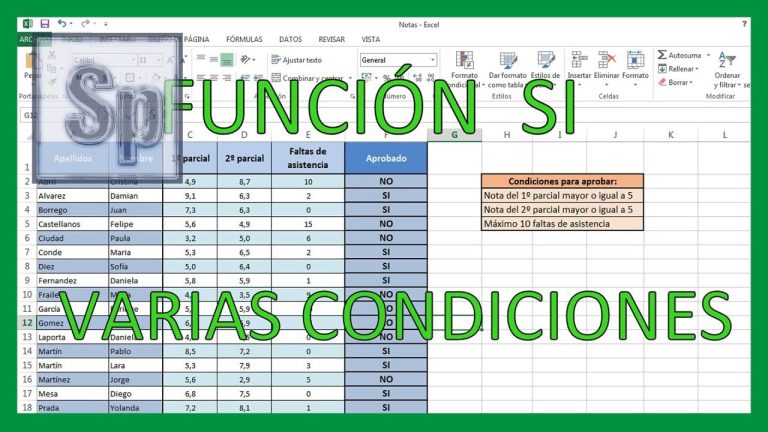 Función SI en Excel con Varias Condiciones: Optimiza tus Fórmulas