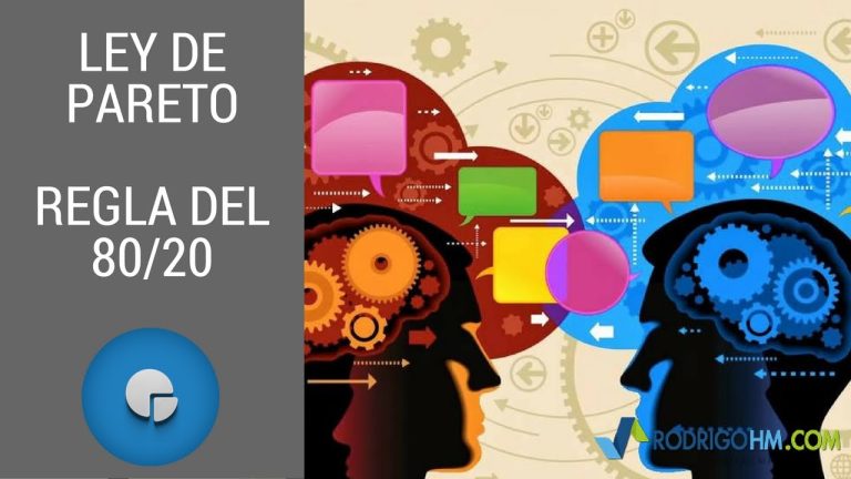 Ejemplos de la Ley de Pareto: Optimización del Esfuerzo