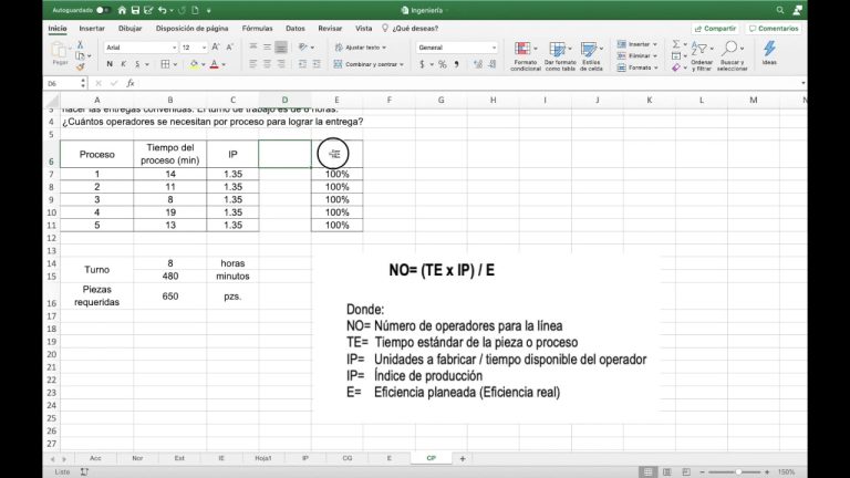 ¿Cómo calcular el número de empleados de una empresa?